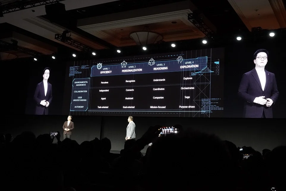 CES 2020 프레스 컨퍼런스에서 발표를 이어나가고 있는 박일평 사장의 모습 3
