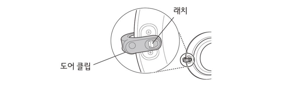 LG 트롬 건조기 환기용 도어크립 이미지 2