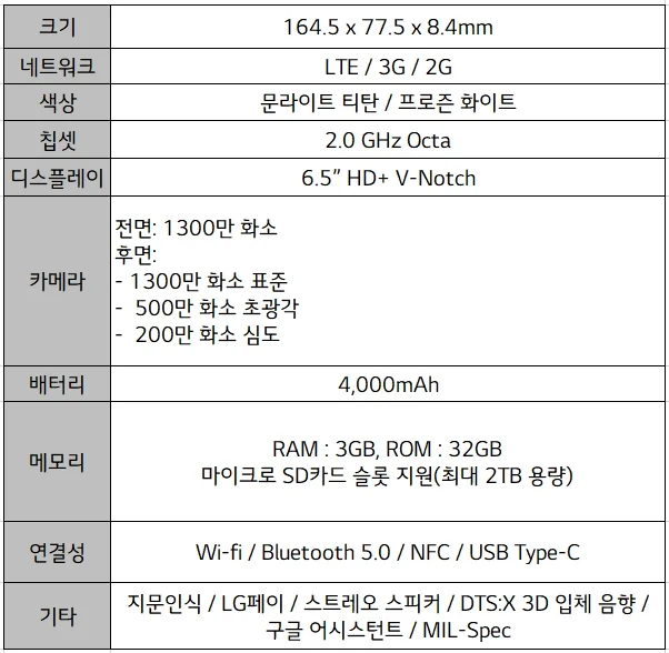LG Q51 스펙표