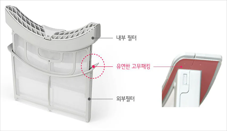LG 트롬 건조기 필터 청소를 내부 필터, 외부필터 이미지