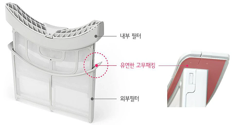 필터 구성 모습