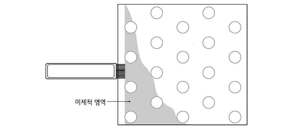 수동 청소 시 미세척영역