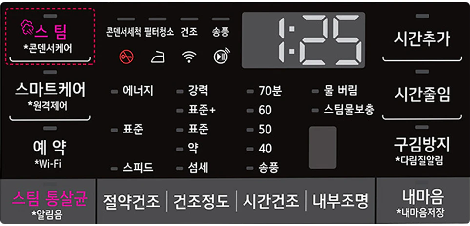 원할 때마다 콘덴서 세척/관리가 가능한 콘덴서케어 코스
