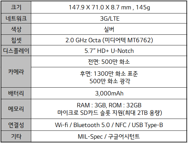 LG Q31 SPEC