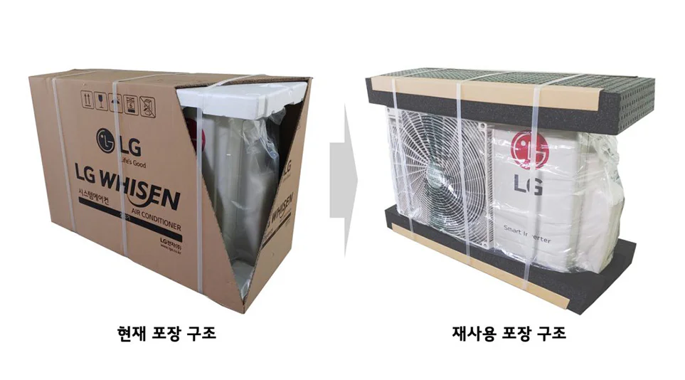 포장지 폐기물을 줄이기 위한 친환경 포장 구조