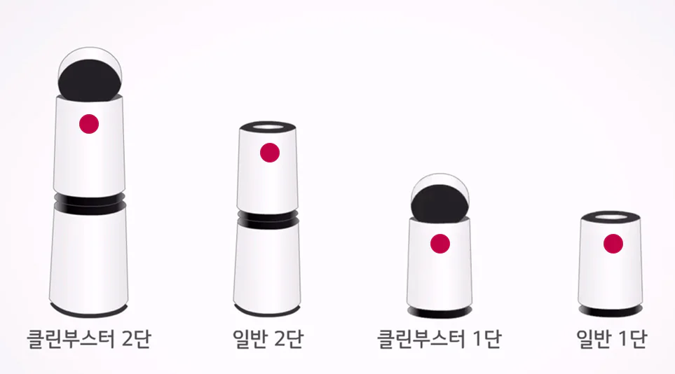 센서의 위치를 설명해주는 이미지
