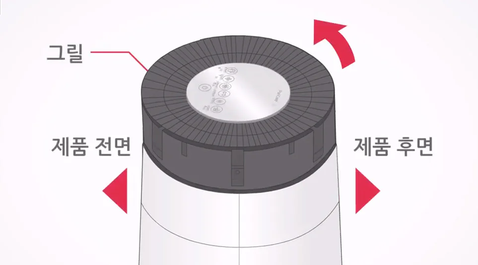 그릴을 들어올리는 방향을 표현한 모습