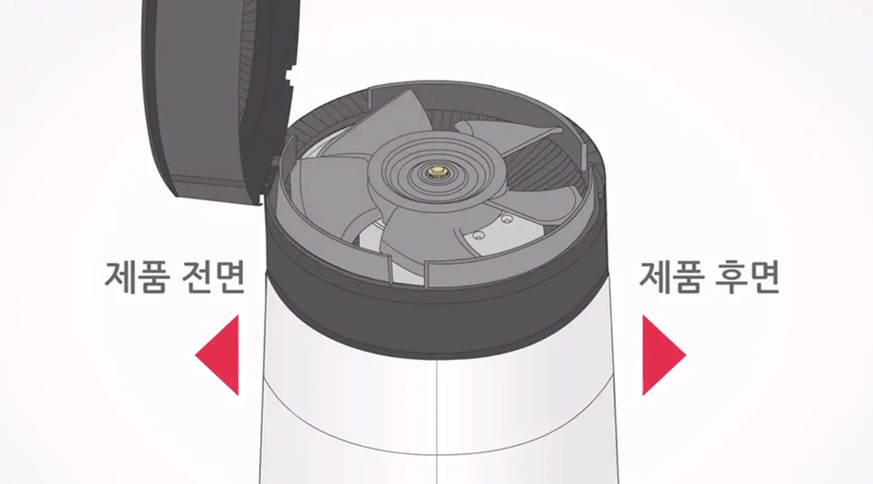 그릴을 들어올리는 방향을 표현한 모습