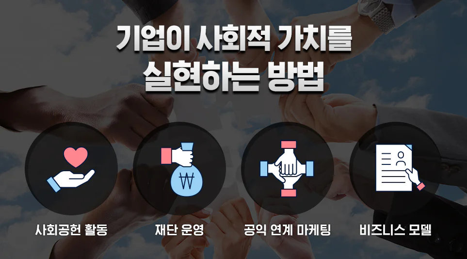 기업이 사회적 가치를 실현하는 방법