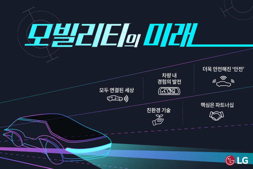 인공지능과 맥락의 관계