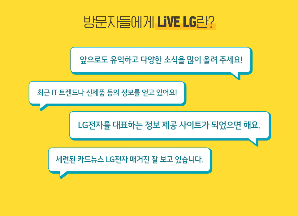설문 조사에서 고객들이 말한 내용을 말풍선으로 꾸민 이미지 (방문자들에게 LiVE LG란? 1. 앞으로도 유익하고 다양한 소식을 많이 올려 주세요! 2. 최근 IT 트렌드나 신제품 등의 정보를 얻고 있어요! 3. LG전자를 대표하는 정보 제공 사이트가 되었으면 해요. 4. 세련된 카드뉴스 LG전자 매거진 잘 보고 있습니다.)