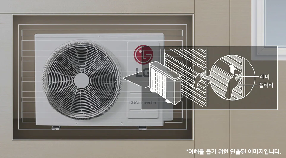 갤러리장의 레버를 올려 공기를 순환시키면 실외기실의 온도를 낮출 수 있다