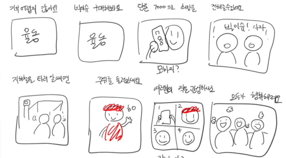 10월 미션 발표를 위한 ‘으쓱으쓱’ 조의 컨셉 회의 스케치