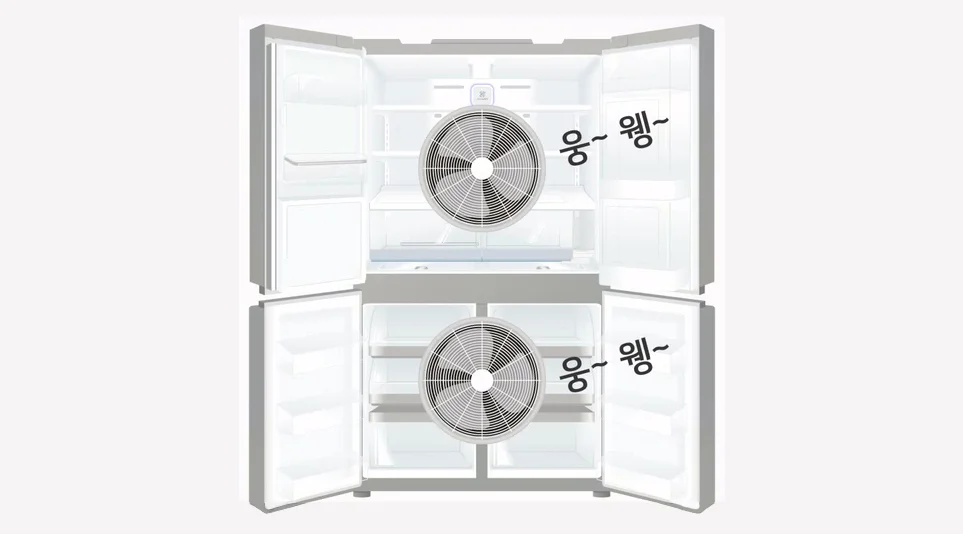 냉장고 내부 냉기 순환을 위한 팬 냉장고 내부 냉기 순환을 위한 팬
