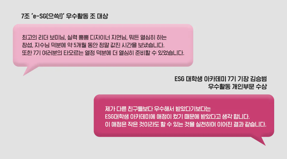 LG전자 ESG 대학생 아카데미 7기 우수활동상을 수상한 7조 ‘e-SG(으쓱!)’과 김승범 기장의 수상 소감