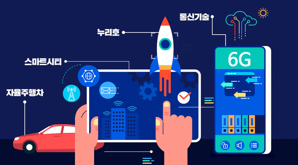 휴대폰 통신뿐 아니라 다양한 방면에 활용되는 이동통신 기술