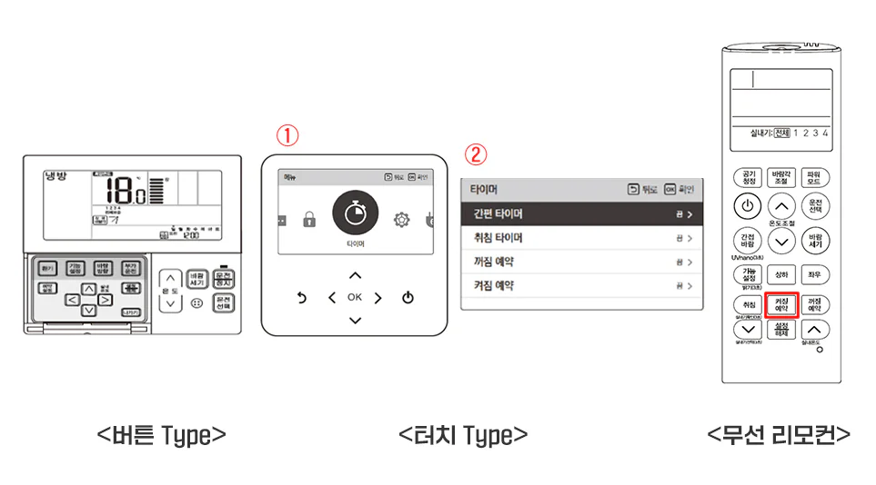유/무선 리모컨을 활용한 LG 천장형 에어컨 예약 기능 사용법