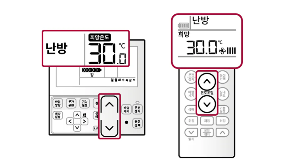 리모컨을 활용한 천장형 에어컨 희망온도 설정 방법