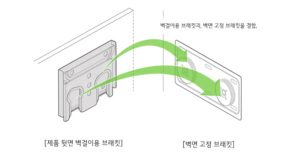 LG 올레드 evo 오브제컬렉션을 벽에 기댈 수 있는 브래킷 구성
