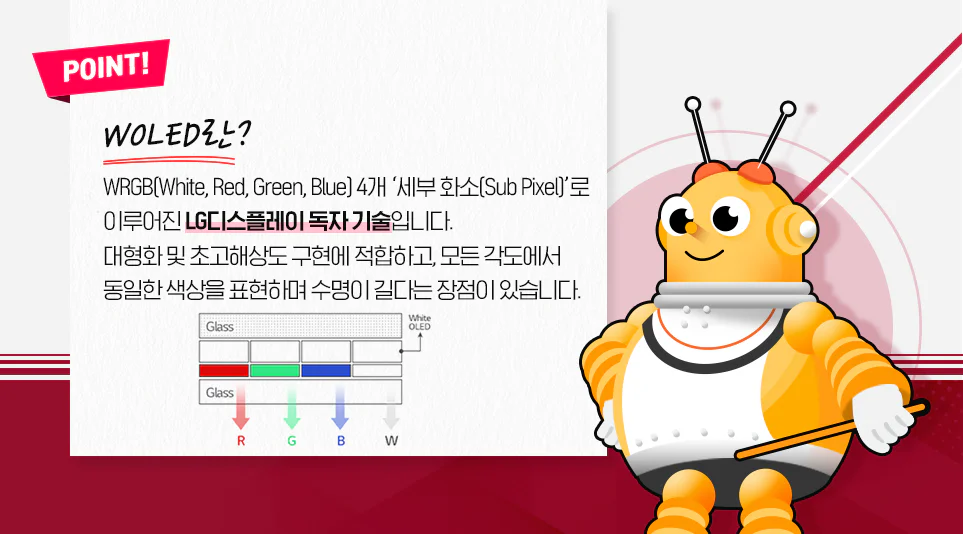 WOLED 기술 설명, 이미지 출처: LG디스플레이 뉴스룸