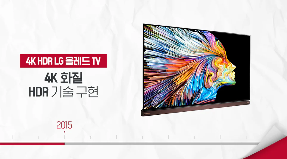전 세계 전문 매체로부터 찬사를 받은 4K HDR LG 올레드 TV