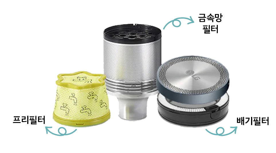 LG 코드제로 A9S의 세 가지 필터