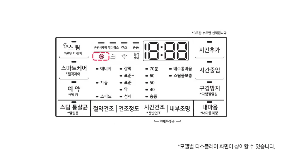 건조기 문 잠김 여부를 알려주는 도어 잠금/해제 아이콘