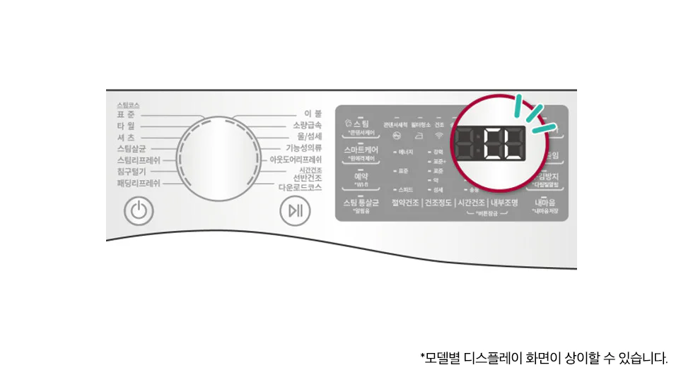 어린이를 보호하기 위한 차일드 락(Child Lock) 기능
