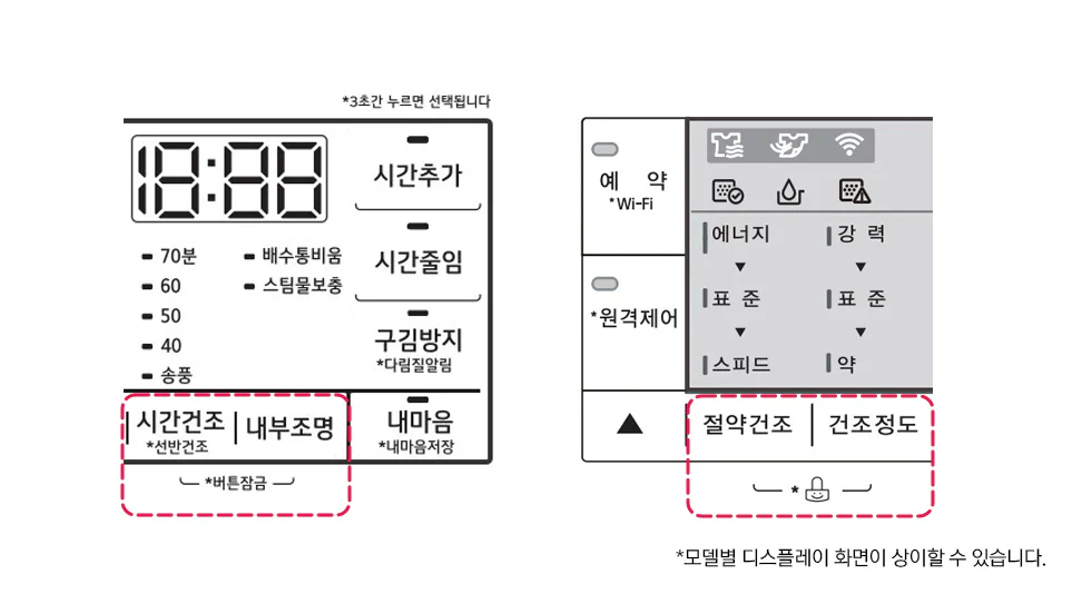 건조기의 차일드 락 기능 해제 방법