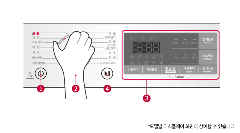 19kg 이하 건조기 옵션 선택 방법