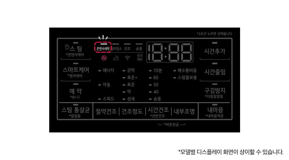건조기 콘덴서세척 기능 동작 시 점등되는 콘덴서세척등