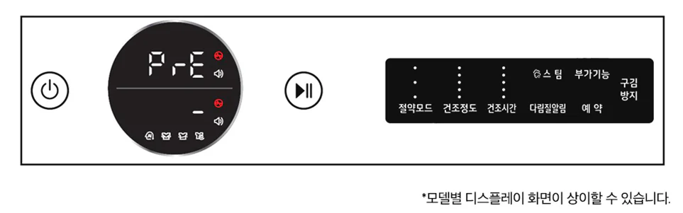 LG 트롬 워시타워에서 건조 준비 버튼을 누를 경우 건조부에 나타나는 준비(Pre) 표시