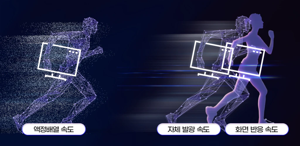 사람과 기계의 연결을 의미하는 인터페이스(HMI, Human Machine Interface) 사람과 기계의 연결을 의미하는 인터페이스(HMI, Human Machine Interface)