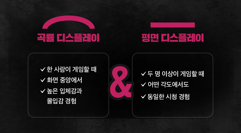 곡률과 평면 디스플레이 모두 가능한 벤더블 게이밍 올레드 TV ‘플렉스(FLEX)’ 곡률과 평면 디스플레이 모두 가능한 벤더블 게이밍 올레드 TV ‘플렉스(FLEX)’