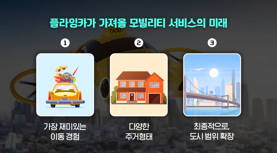 플라잉카가 가져올 모빌리티 서비스의 미래 3가지 플라잉카가 가져올 모빌리티 서비스의 미래 3가지