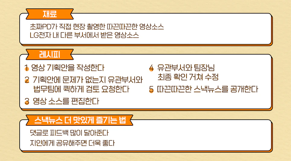 스낵News는 ‘뉴스’인만큼 최대한 신속히 제작하고 발행해야 하기 때문에 늘 준비가 되어있어야 합니다. 특히 발행 당일에 촬영하고 제작해야 하는 경우가 많아 체력적 부담을 느끼기도 하는데요. 보다 원활한 작업을 위해 촬영 전날 저나 다른 선임들이 미리 자막 등을 기획하는 것이 좋죠. 이를 토대로 저는 러프하게 촬영 구상을 한 후 촬영 현장에 출동합니다. 스낵News는 ‘뉴스’인만큼 최대한 신속히 제작하고 발행해야 하기 때문에 늘 준비가 되어있어야 합니다. 특히 발행 당일에 촬영하고 제작해야 하는 경우가 많아 체력적 부담을 느끼기도 하는데요. 보다 원활한 작업을 위해 촬영 전날 저나 다른 선임들이 미리 자막 등을 기획하는 것이 좋죠. 이를 토대로 저는 러프하게 촬영 구상을 한 후 촬영 현장에 출동합니다.
