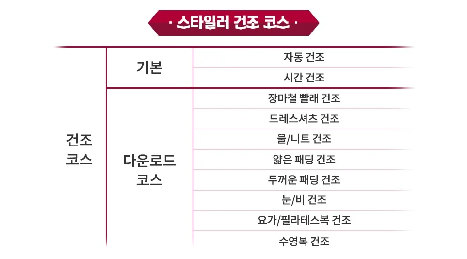다양한 의류 코스가 가능한 LG 스타일러