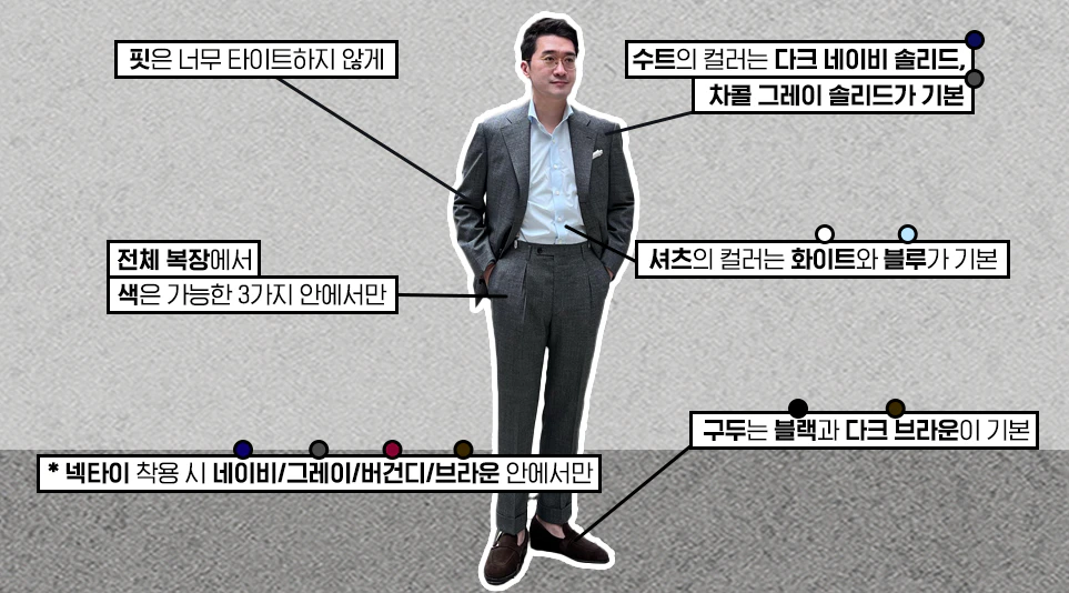 클래식 패션이 처음인 사람들을 위한 팁(수트) 클래식 패션이 처음인 사람들을 위한 팁(수트)