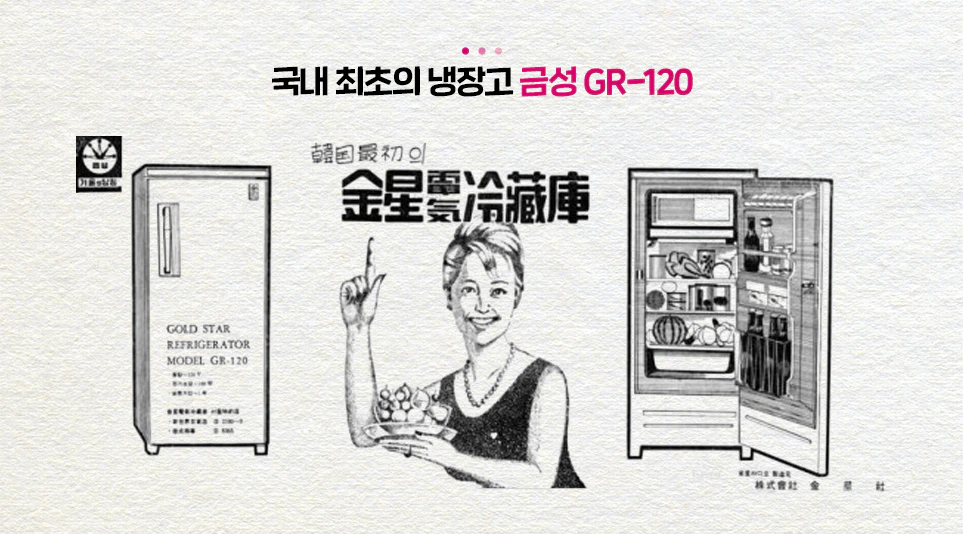 국내 최초의 냉장고 '금성 GR-120' 눈표 냉장고 국내 최초의 냉장고 '금성 GR-120' 눈표 냉장고
