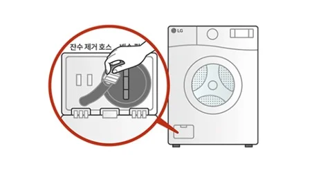 겨울철 동결 예방을 위한 드럼 세탁기 잔수 제거 방법