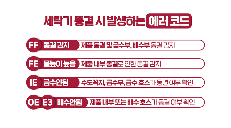 LG 트롬 세탁기 동결 시 발생하는 에러 코드