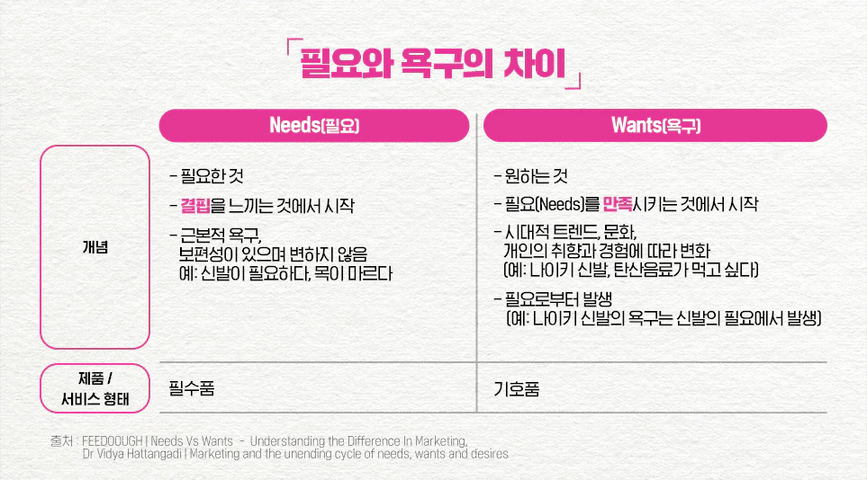 디바이스의 한계를 뛰어넘어 고객경험을 혁신하는 LG UP가전에 대해 이야기하다