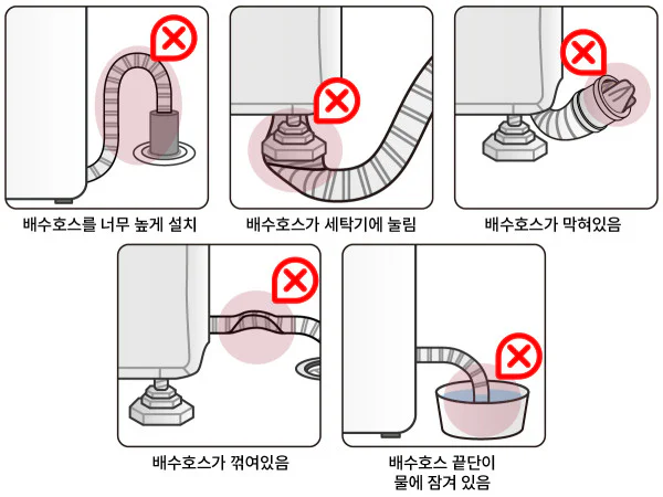 세탁기 배수 호스 확인 사항