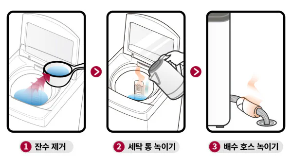 세탁통 및 배수 호스 녹이는 방법
