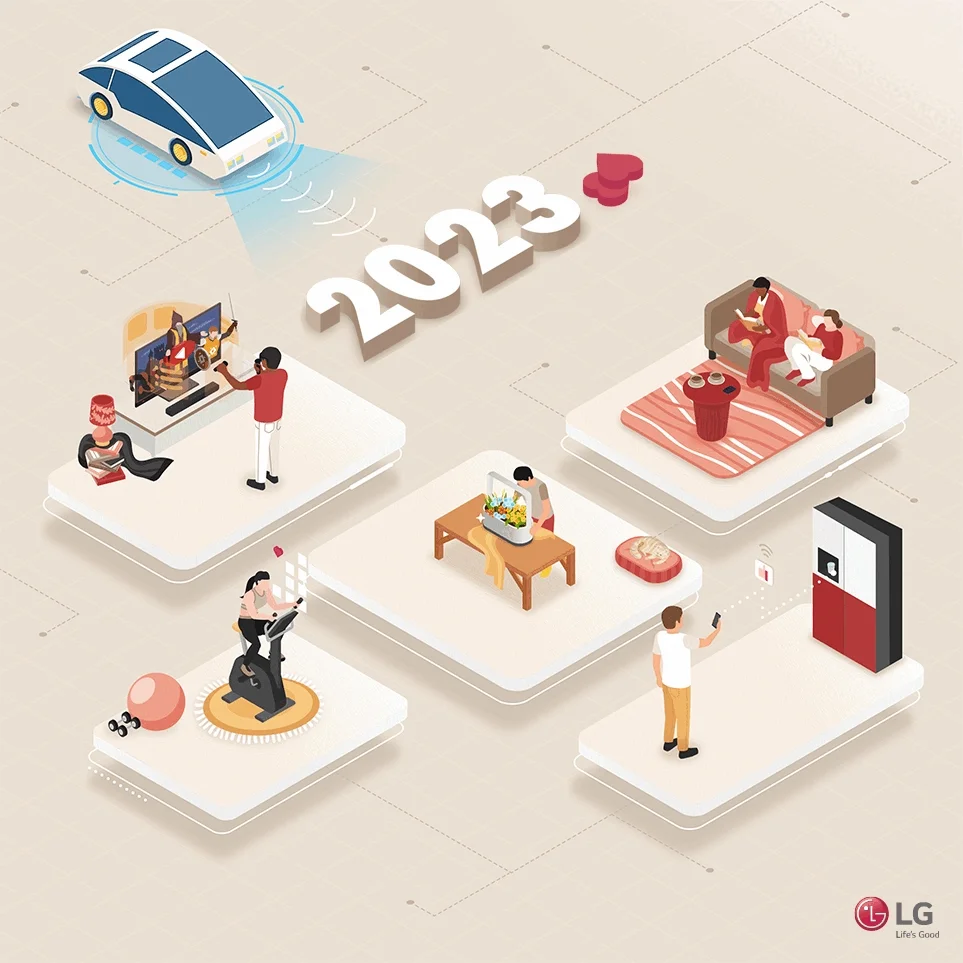 2023 CES에서 가장 주목 받은 5가지 테크 키워드를 소개합니다.