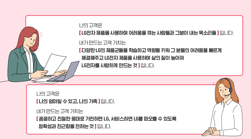 나만의 고객과 고객가치를 정의하며 자신의 목표를 스스로 설정하고 적극 실천하는 LG전자 구성원들의 이야기