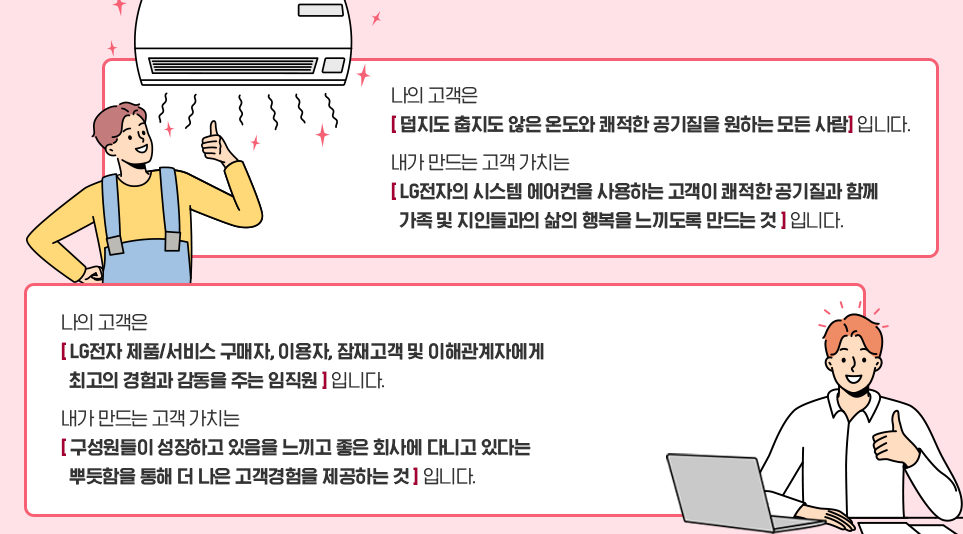 나만의 고객과 고객가치를 정의하며 자신의 목표를 스스로 설정하고 적극 실천하는 LG전자 구성원들의 이야기