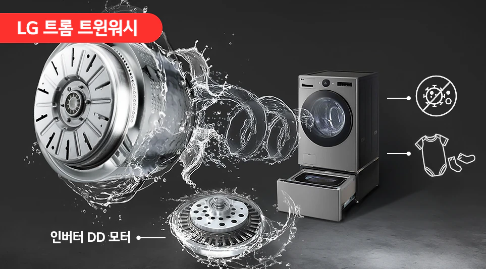 인버터 DD 모터가 적용되어 에너지·소음·내구성이 뛰어난 LG 트롬 트윈워시에 대한 설명. 좌측에 나선형으로 뻗어나가는 물줄기와 인버터 DD 모터가 있다. 우측에는 LG트롬 트윈워시가 놓여있는 모습.