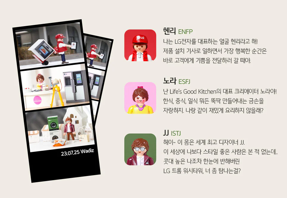 위에서부터 차례대로 LG전자X플레이모빌 굿즈 헨리, 노라, JJ의 캐릭터 페르소나. 헨리(ENFP) - 나는 LG전자를 대표하는 얼굴 헨리라고 해! 제품 설치 기사로 일하면서 가장 행복한 순간은 바로 고객에게 기쁨을 전달하러 갈 때야.
노라(ESFJ) – 난 Life’s Good Kitchen의 대표 크리에이터 노라야! 한식, 중식, 일식 뭐든 뚝딱 만들어내는 금손을 자랑하지. 나랑 같이 재밌게 요리하지 않을래?
JJ(ISTJ) – 헤이~ 이 몸은 세계 최고 디자이너 JJ. 이 세성에 나보다 스타일 좋은 사람은 본 적 없는데.. 콧대 높은 나조차 한눈에 반해버린 LG 트롬 워시타워, 너 좀 탐나는걸?
왼편에는 인생네컷 느낌이 나는 캐릭터 사진이 나열되어 있으며 각각 캐릭터에 맞게 헨리는 배달제품과 수레, 노라는 냉장고와 부엌, 케이크 등, JJ는 워시타워와 옷장, 쇼핑백 등이 놓여있다.