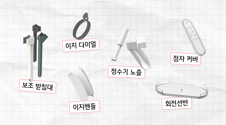 냉장고, 세탁기, 건조기 등 가전 제품 사용을 보조하는 탈,부착형 악세서리 유니버셜 업 키트들의 모습으로 좌측부터 차례대로 보조 받침대, 이지 다이얼, 이지핸들, 정수기 노즐, 점자 커버, 회전 선반